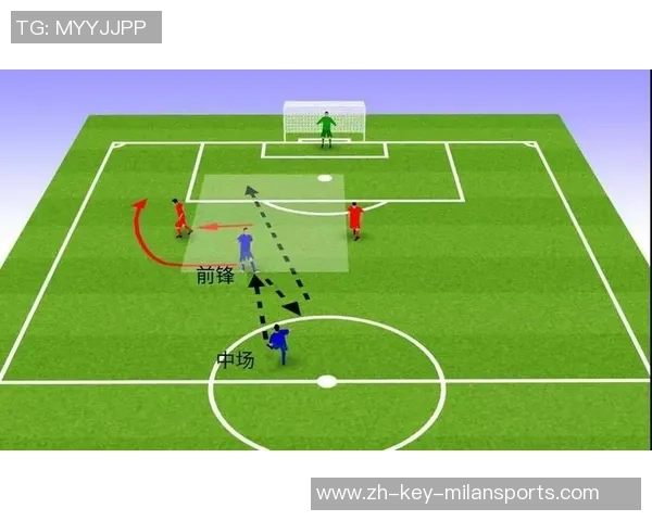 足球摆法的技巧与策略解析助你提升比赛水平与战术运用能力