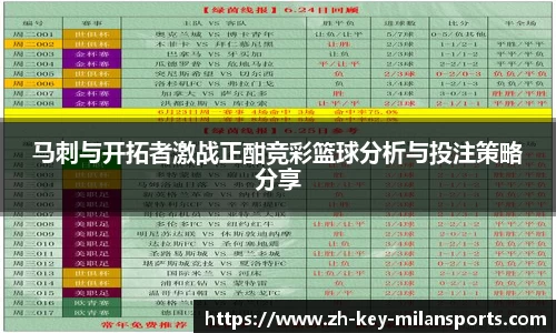马刺与开拓者激战正酣竞彩篮球分析与投注策略分享