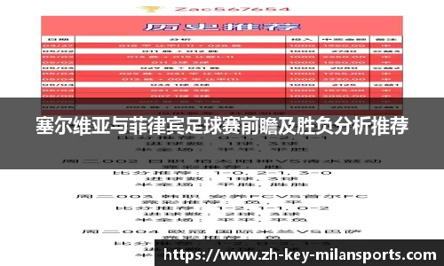 米兰体育app