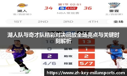 湖人队与奇才队精彩对决回放全场亮点与关键时刻解析