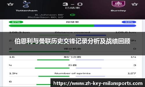 伯恩利与曼联历史交锋记录分析及战绩回顾