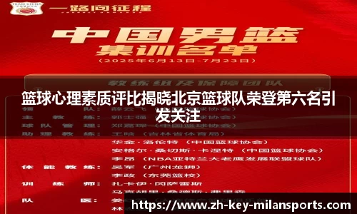 篮球心理素质评比揭晓北京篮球队荣登第六名引发关注