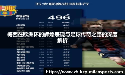 梅西在欧洲杯的辉煌表现与足球传奇之路的深度解析