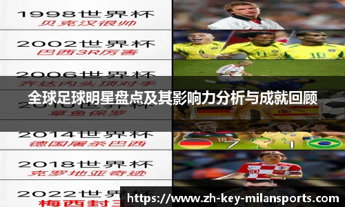 全球足球明星盘点及其影响力分析与成就回顾