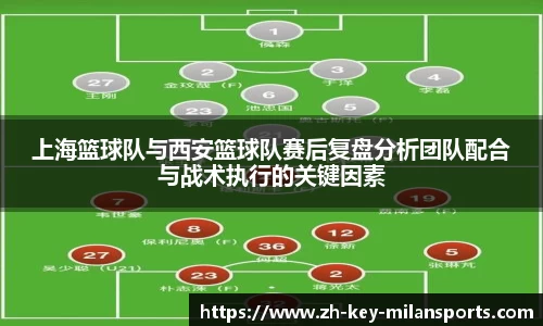 上海篮球队与西安篮球队赛后复盘分析团队配合与战术执行的关键因素